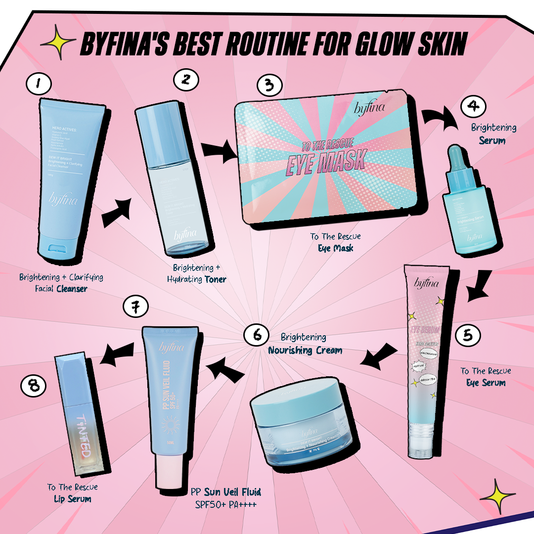 Byfina To The Rescue Bright Kit + Rescue Full Set