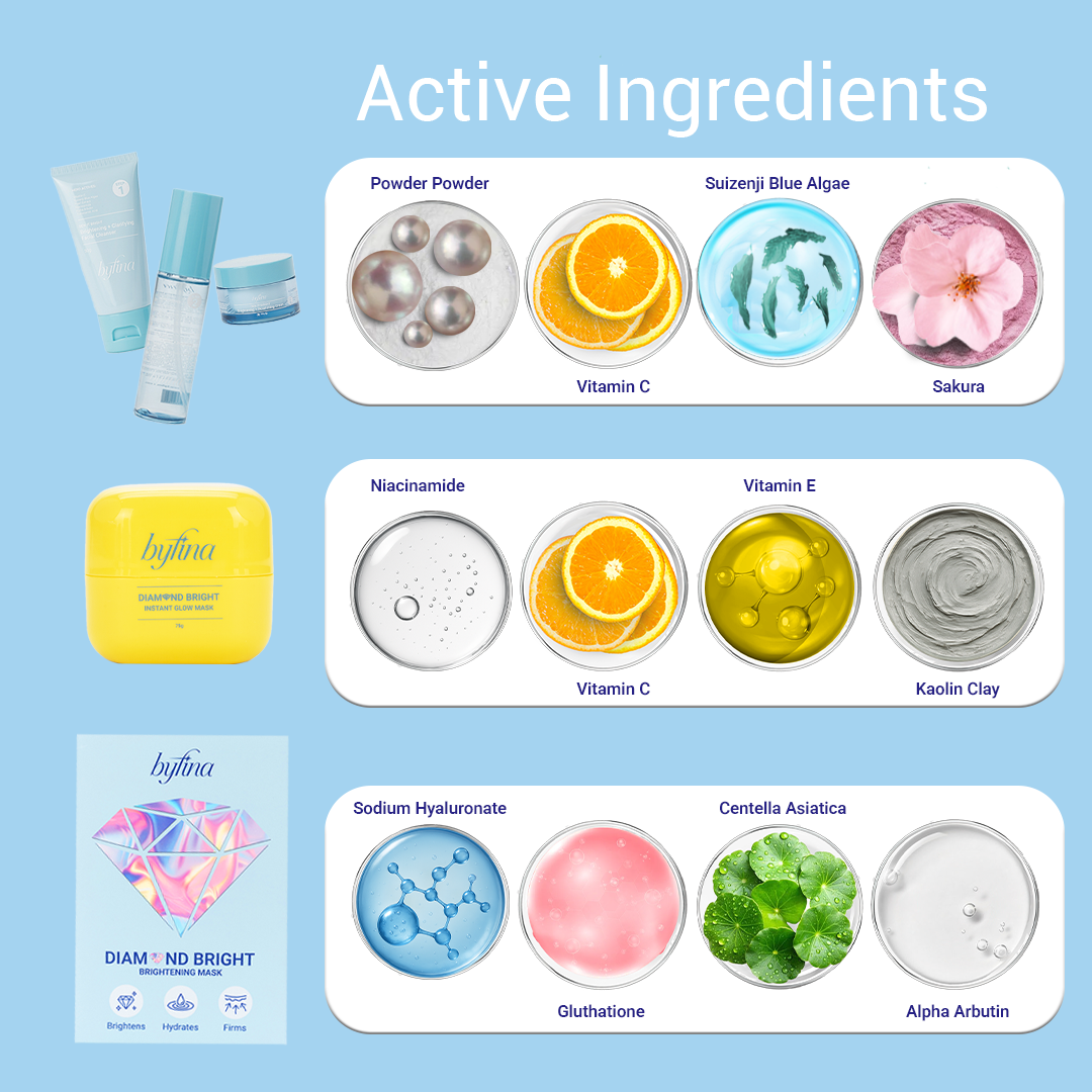 (DIB + DB) Cleanser and Cream Mask