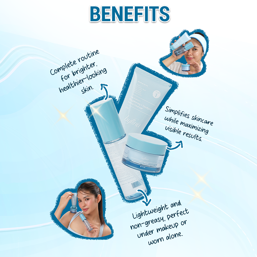 Dew It Bright All-in-One Brightening Bundle