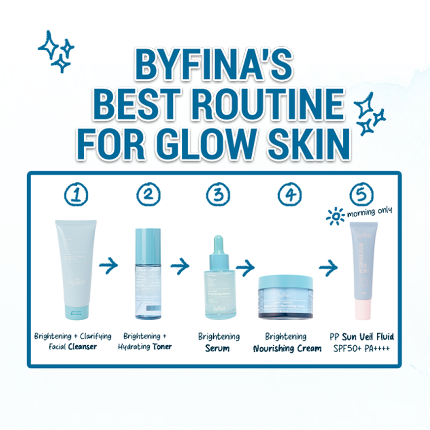 Dew It Bright Byfina Toner Trio