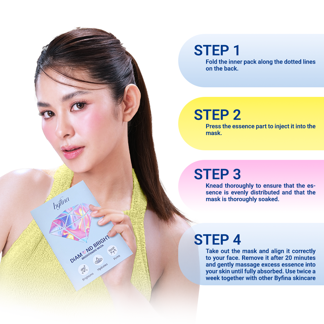 (DIB + DB Sheet Mask) Complete Full Size Bundle