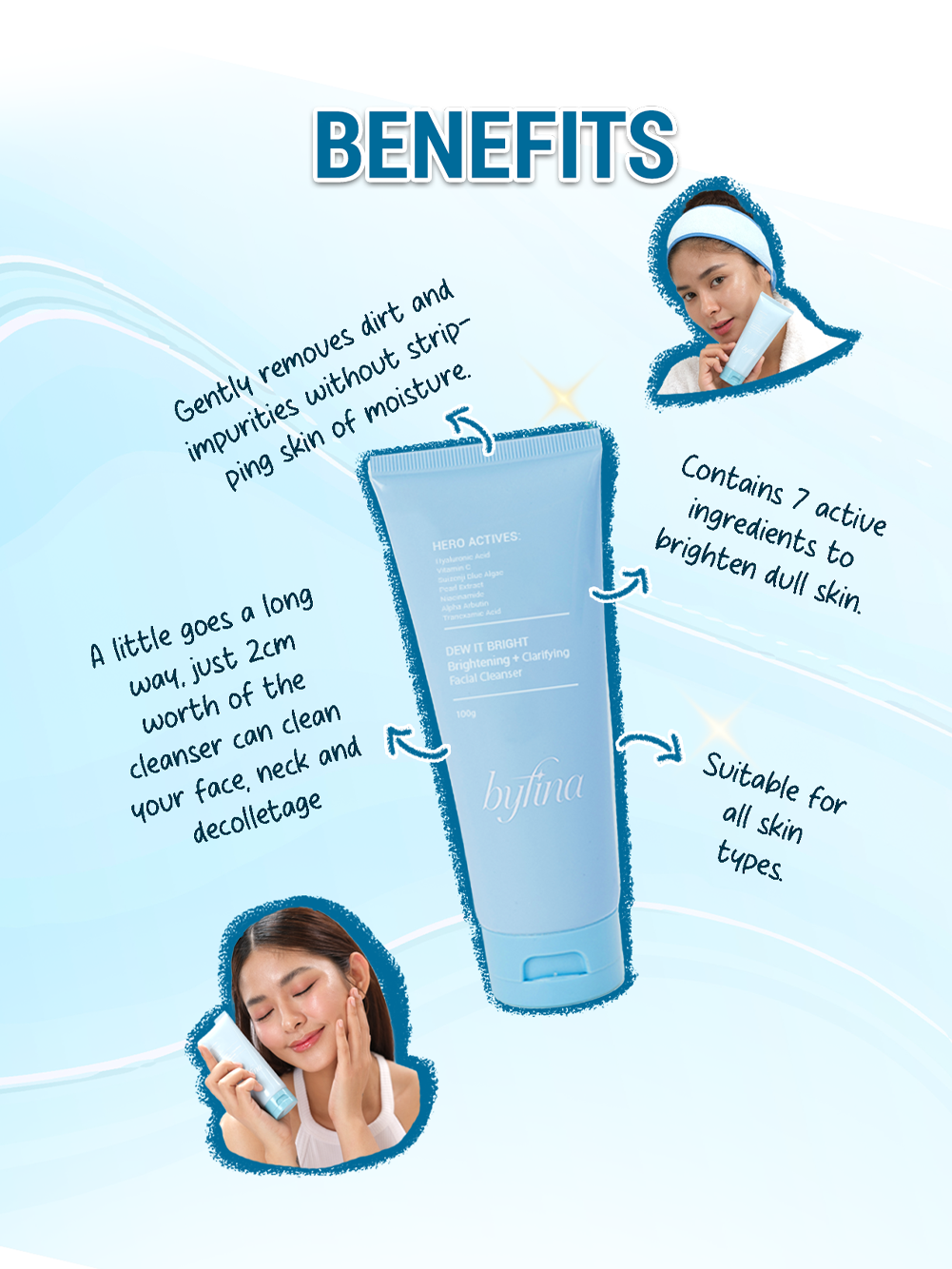 (DIB + DB) Cleanser and Cream Mask