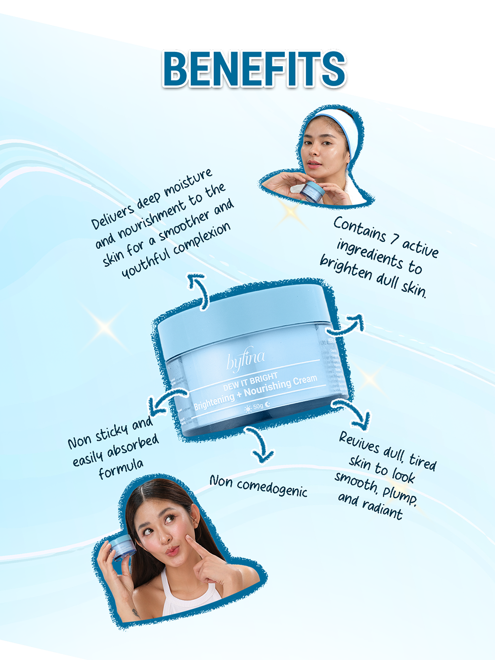 (DIB + DB Sheet Mask) Complete Full Size Bundle