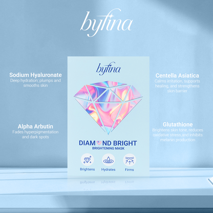 Byfina Diamond Bright Sheet Mask + Peptide Lip Serum Set | For Brightening & Hydrating Lips