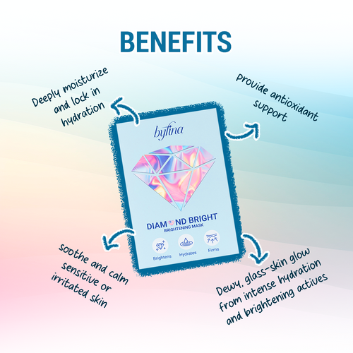 Product Asset