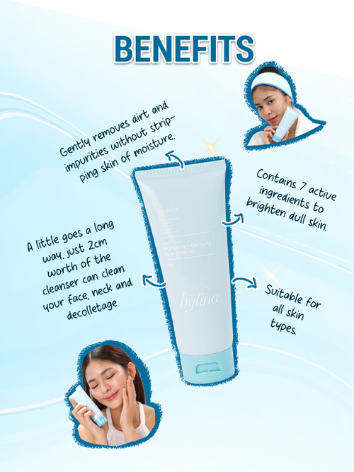 Product Asset