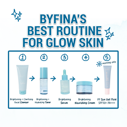 Dew It Bright Brightening Kit + Full-Size Serum