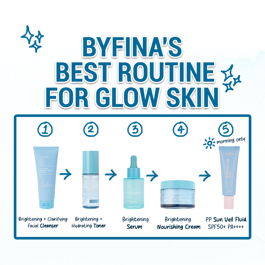 Byfina Toner Cream Serum Routine | Vitamin C Pearl Extract For Dark Spots Glow & Glass Skin