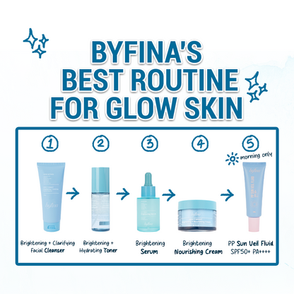 Byfina Toner Cream Serum Routine | Vitamin C Pearl Extract For Dark Spots Glow & Glass Skin