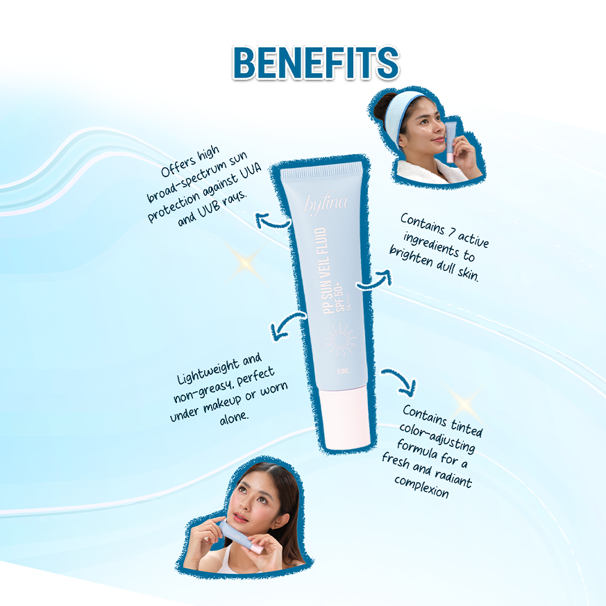 Dew It Bright All-in-One Brightening Bundle