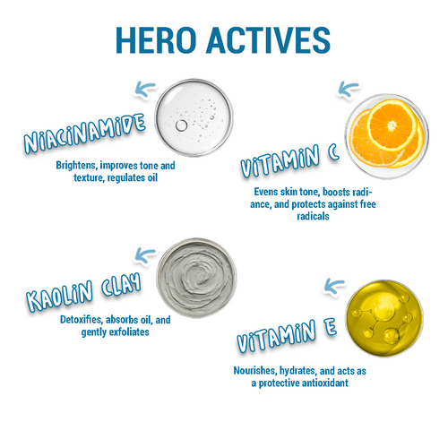 Product Asset